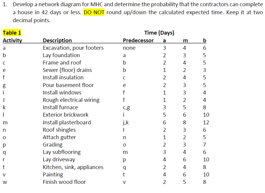 Please type the answer. Try not to use