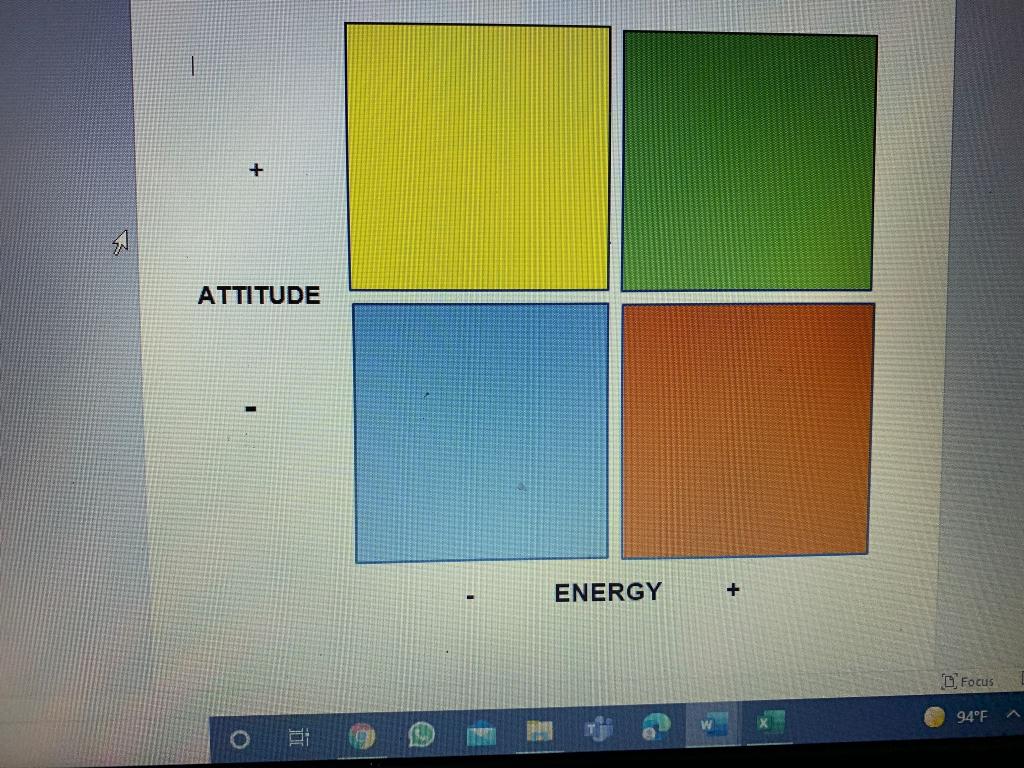 During the change process Claude Lineberry