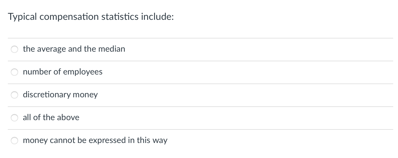Typical compensation statistics include: the