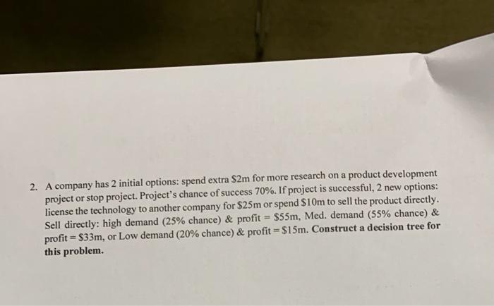 2. A company has 2 initial options: spend extra