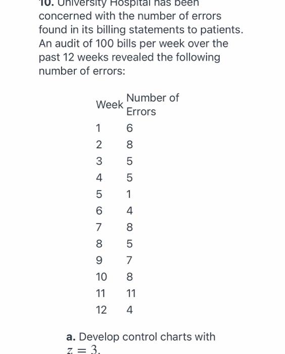 10. University Hospital has been concerned with