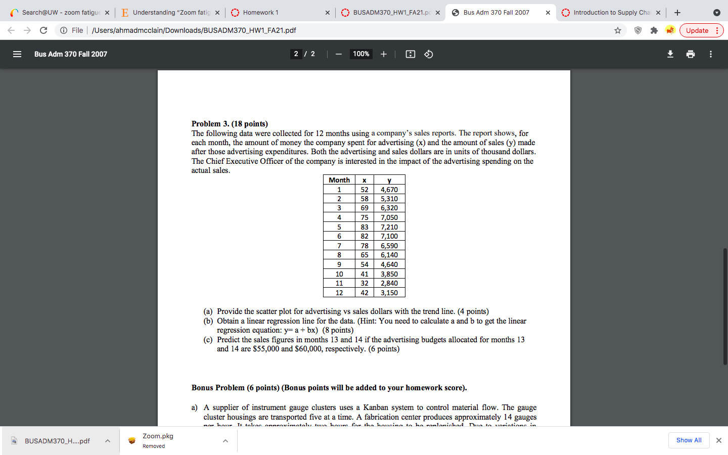 Search@UW - zoom fatigue X E Understanding "Zoom