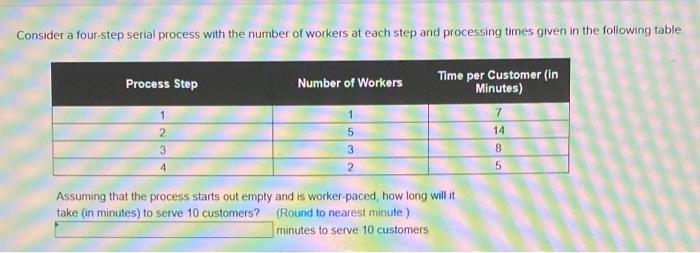 Consider a four-step serial process with the