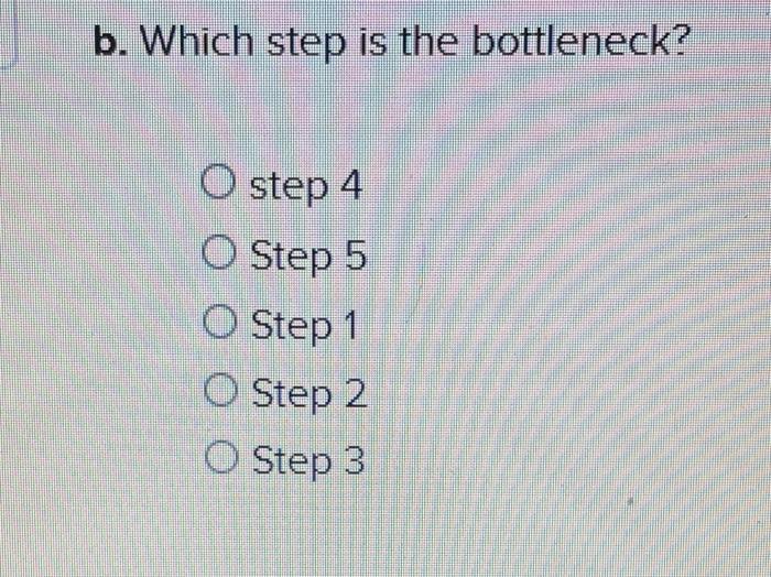STEP DESCRIPTION 1 Unpack and place on belt 2