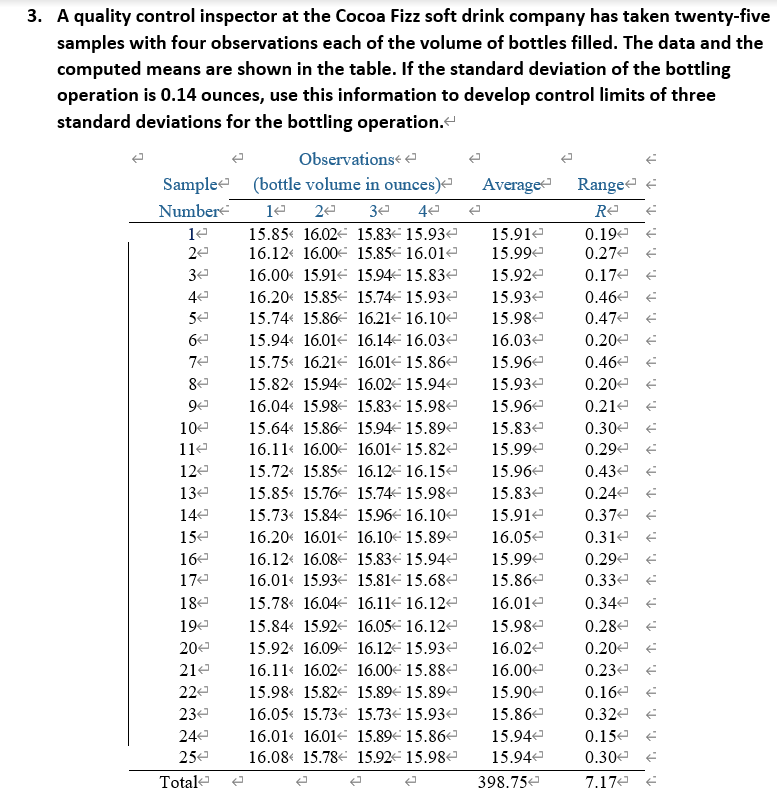 4.A quality control inspector at Cocoa Fizz is