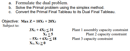 a. Formulate the dual problem. b. Solve the