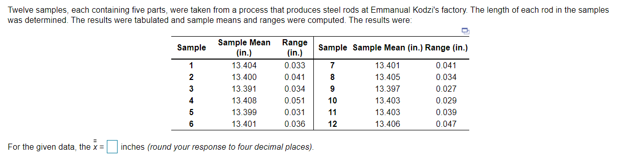 Twelve samples, each containing five parts, were
