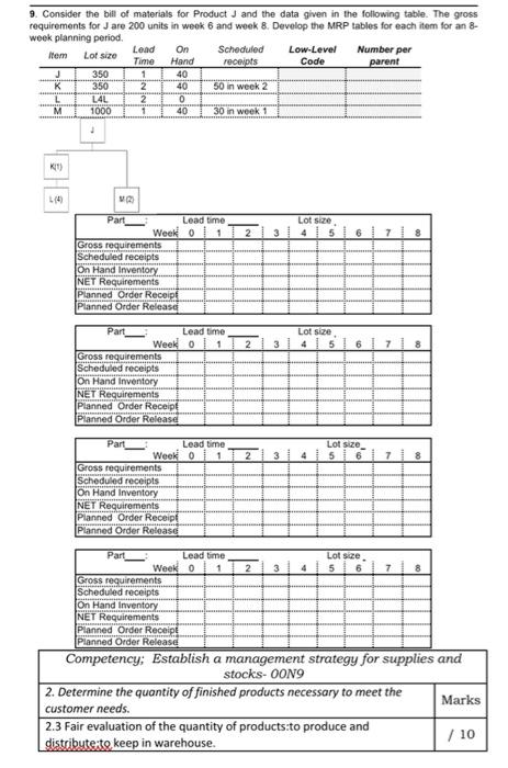 9. Consider the bill of materials for Product and