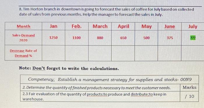 8. Tim Horton branch in downtown is going to