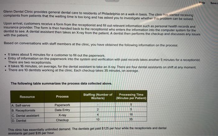Help Save Glenn Dental Clinic provides general