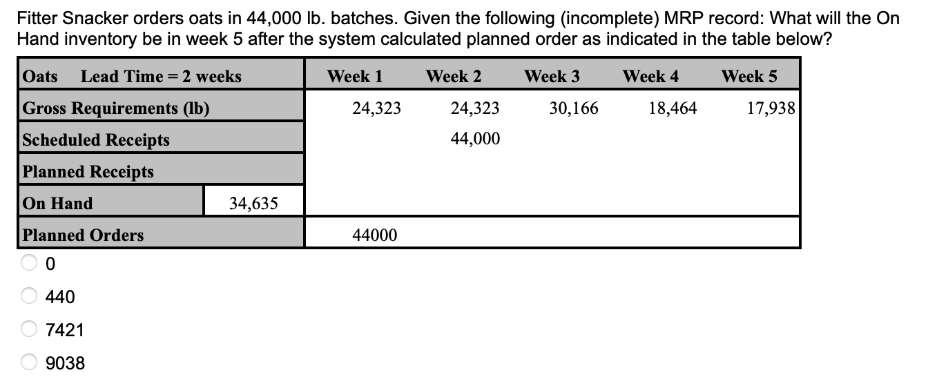 Fitter Snacker orders oats in 44,000 lb. batches.
