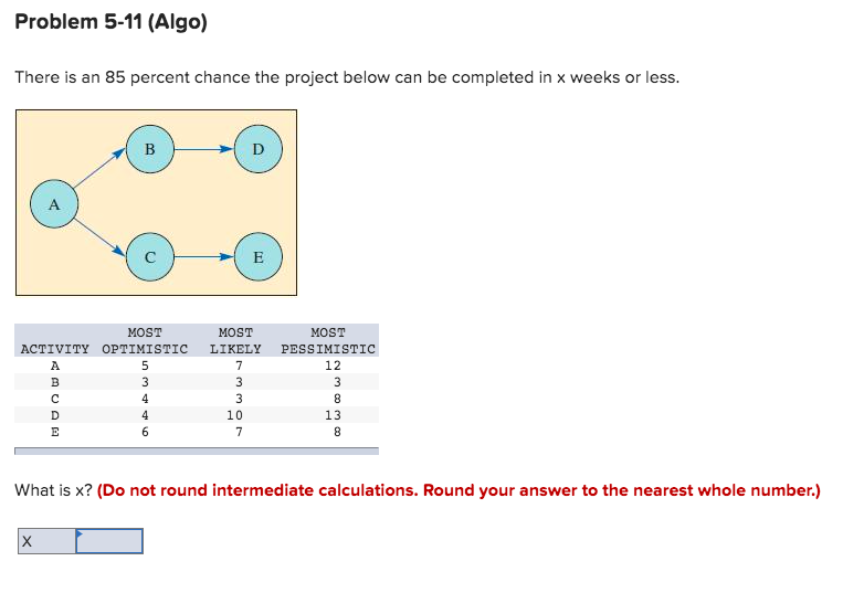 Problem 5-11 (Algo) There is an 85 percent chance