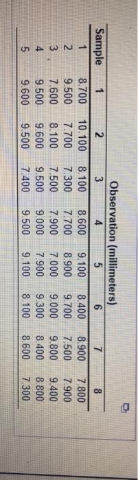 The Farley Manufacturing Company prides itself on