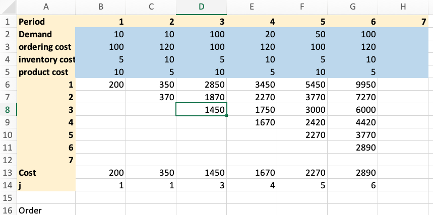 Could you please answer this question with