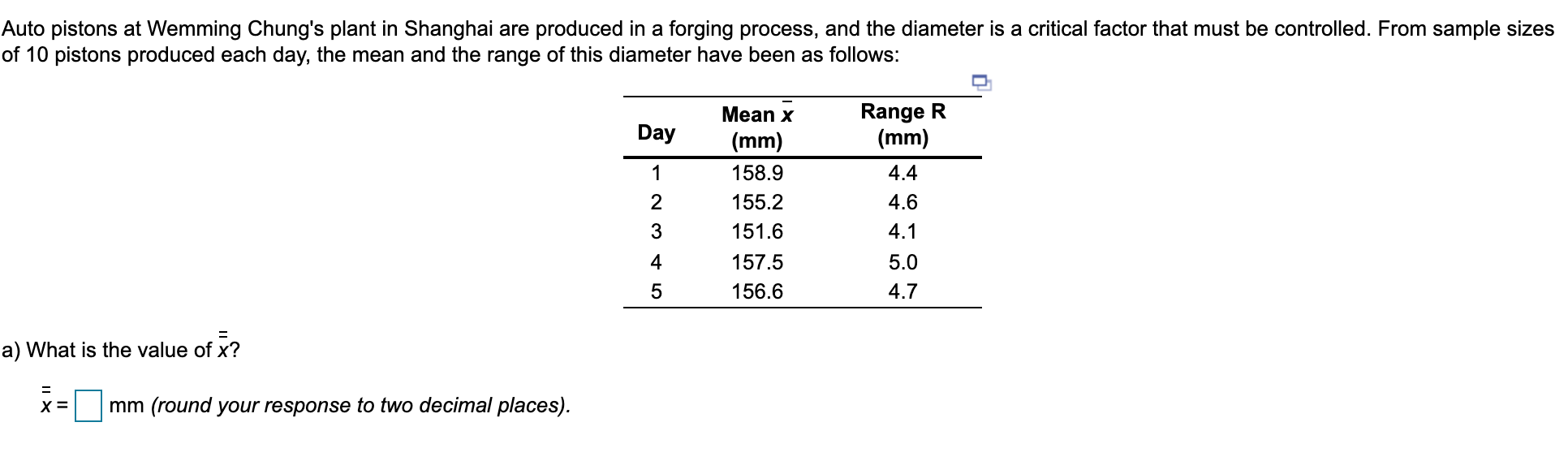 Auto pistons at Wemming Chung's plant in Shanghai