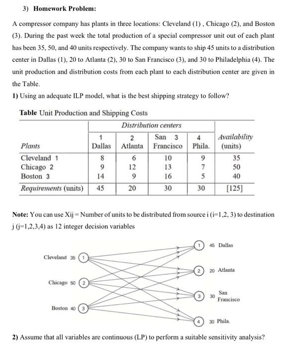 if you can write the sinsitivity analysis read