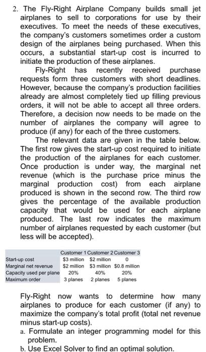 2. The Fly-Right Airplane Company builds small