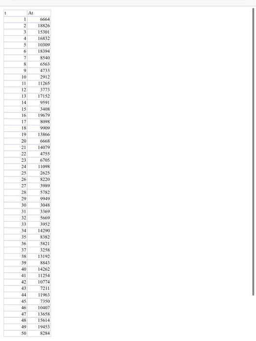 At 1 2 3 4 6 7 8 9 10 11 12 13 14 6664 18826