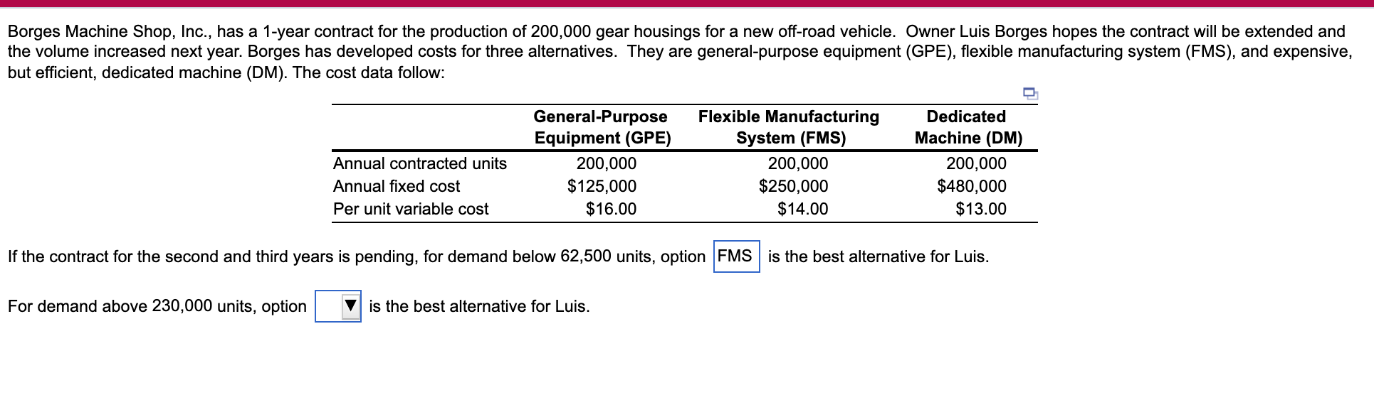 Operations management Borges Machine Shop, Inc.,