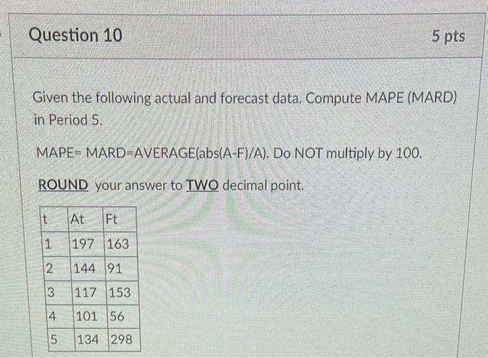 Question 10 5 pts Given the following actual and