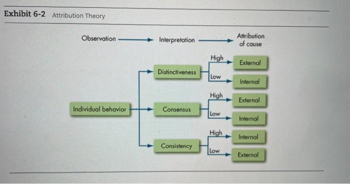 Case p. 183 in text: So what if Im a few minutes
