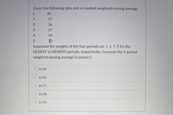 Given the following data and a 4-period weighted