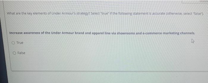 What are the key elements of Under Armour's