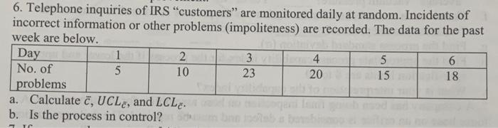 6. Telephone inquiries of IRS "customers" are