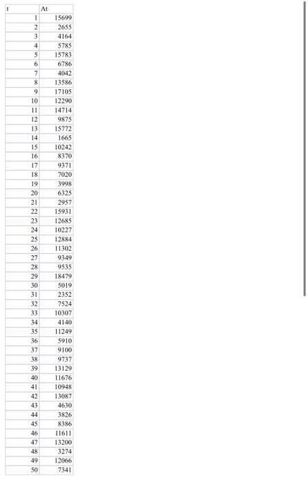 | AL 1 2 3 4 5 6 7 8 9 10 11 12 13 14 15 16 17 18