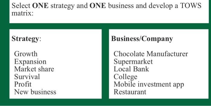Select ONE strategy and ONE business and develop