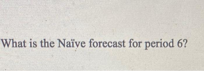 Page 3 Period ACLUL 4 Forecast Given Data Method: