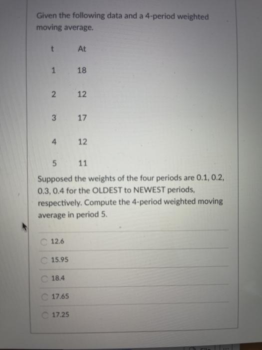 Given the following data and a 4-period weighted