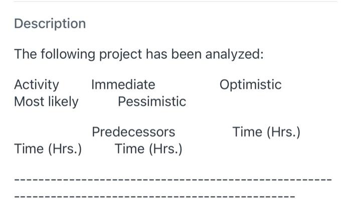 Description The following project has been