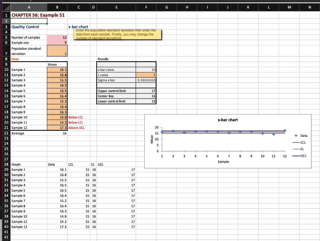 Please Solve this Problem Using Excel Only, the