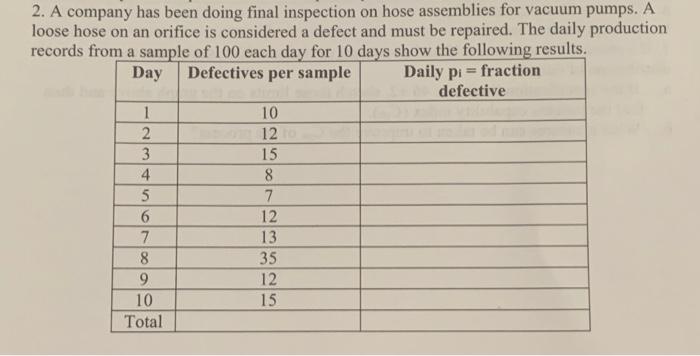 plz answer all? will give a like 2. A company has