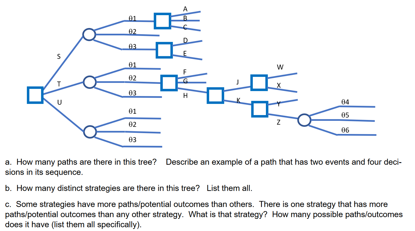 A 01 B 02 03 E S 01 3 F 02 G T X 03 H U 04 01 05