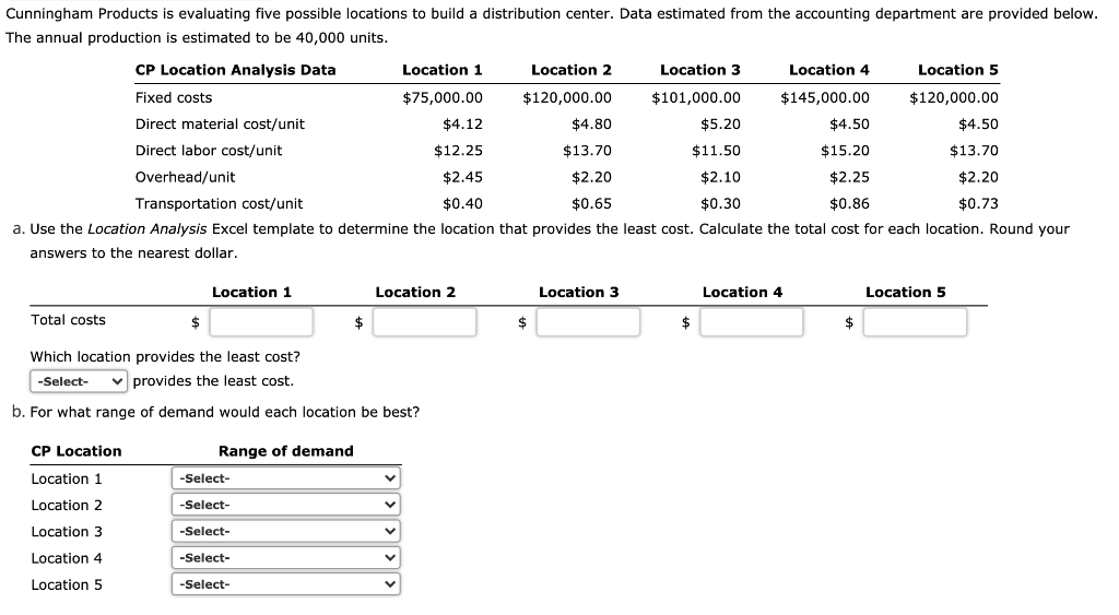 Cunningham Products is evaluating five possible