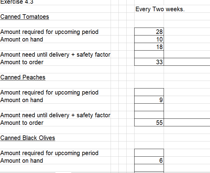 How do you find the amount required for the