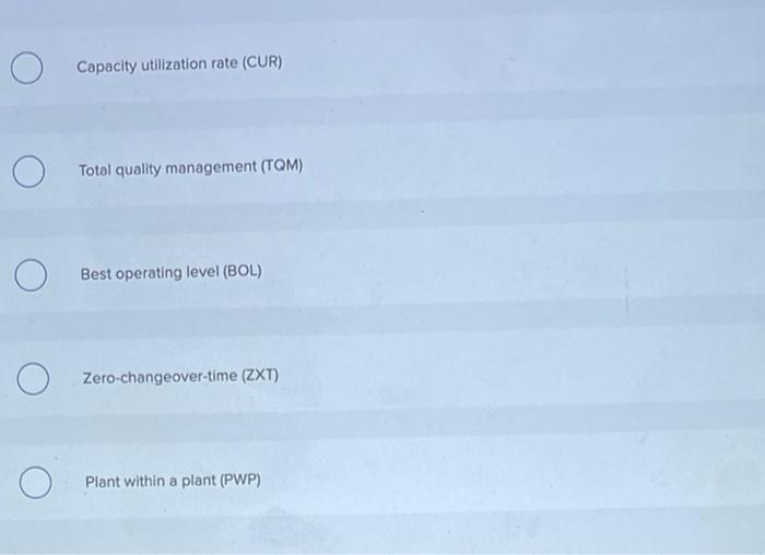 The capacity focus concept can be put into