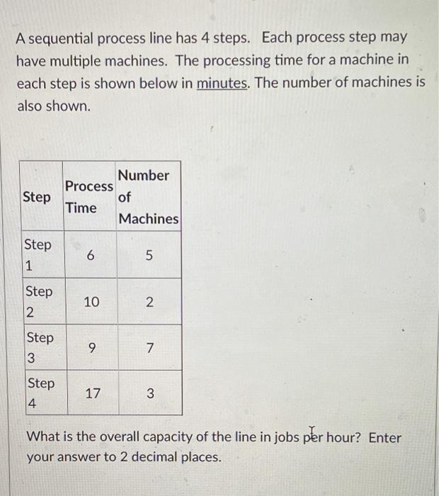 A sequential process line has 4 steps. Each