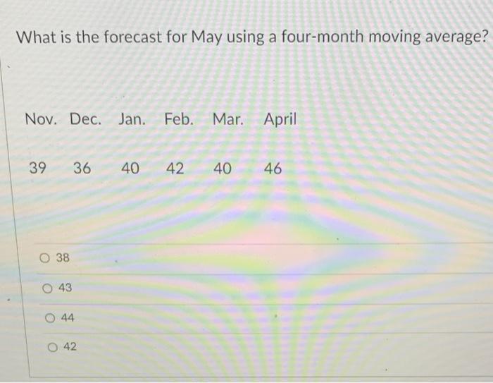 What is the forecast for May using a four-month
