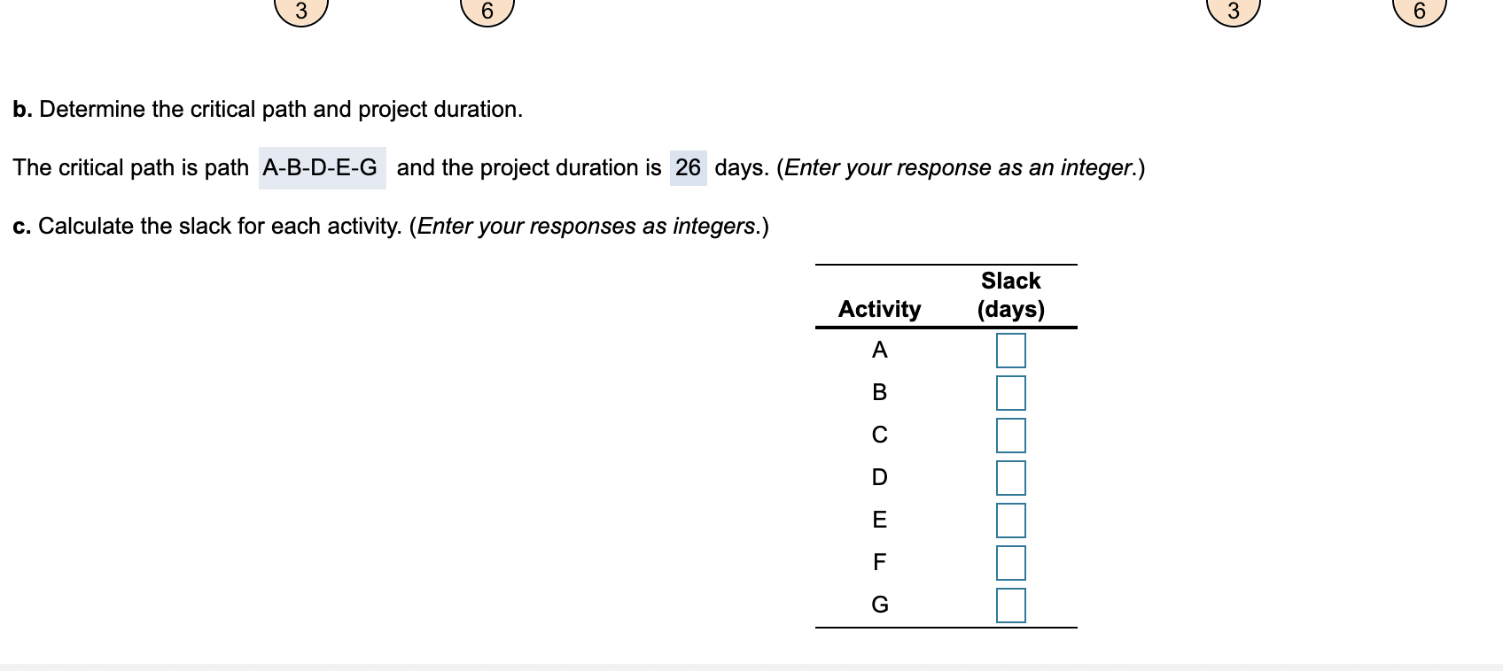 3 6 3 6 b. Determine the critical path and