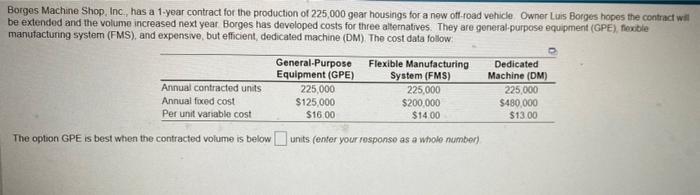 Borges Machine Shop, Inc, has a 1-year contract