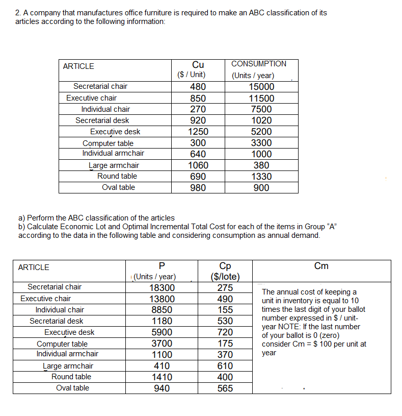 Solve the problem using the answer sheet (Problem