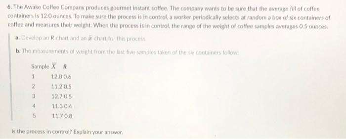 PLEASE DO IN EXCEL!!!! 6. The Awake Coffee