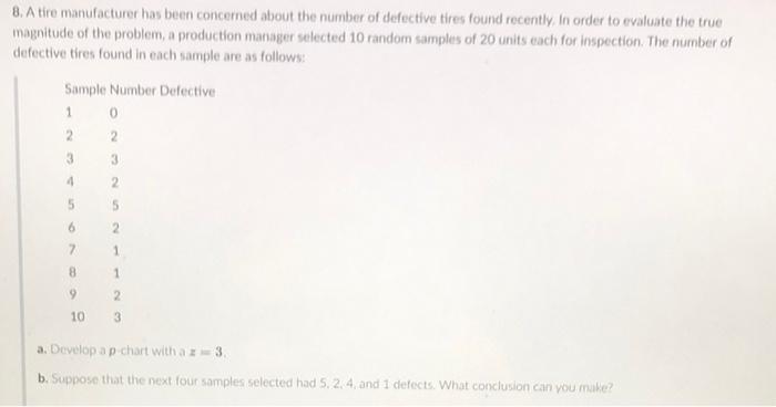 PLEASE DO IN EXCEL!!!! 6. The Awake Coffee