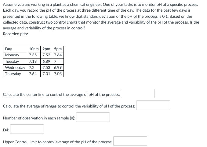 Assume you are working in a plant as a chemical