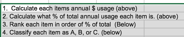 ABC Analysis 'Q1 Item Avg Annual demand Price Per