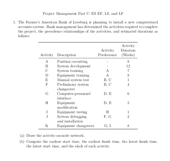 Project Management Part C: ES EF, LS, and LF 1.