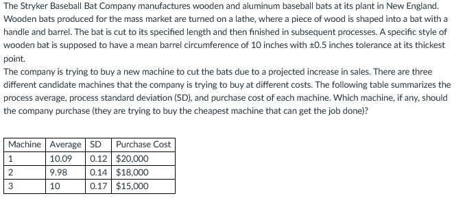 Calculate the process capability index of machine